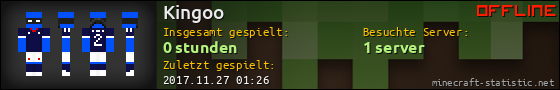 Benutzerleisten 560x90 für Kingoo