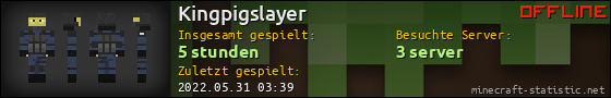 Benutzerleisten 560x90 für Kingpigslayer