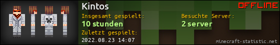Benutzerleisten 560x90 für Kintos