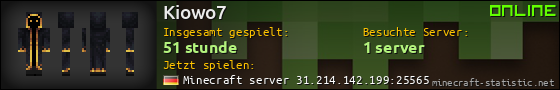 Benutzerleisten 560x90 für Kiowo7