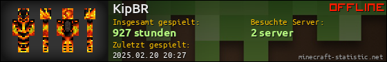 Benutzerleisten 560x90 für KipBR