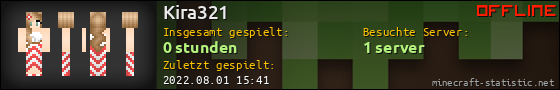 Benutzerleisten 560x90 für Kira321