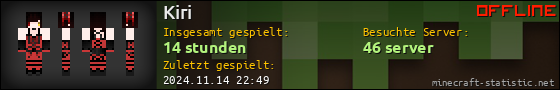 Benutzerleisten 560x90 für Kiri