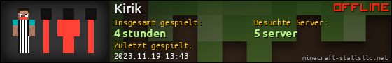 Benutzerleisten 560x90 für Kirik