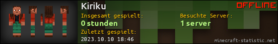 Benutzerleisten 560x90 für Kiriku
