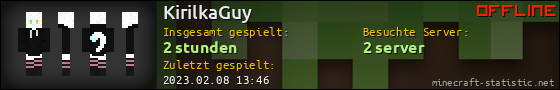 Benutzerleisten 560x90 für KirilkaGuy