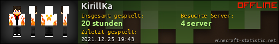 Benutzerleisten 560x90 für KirillKa