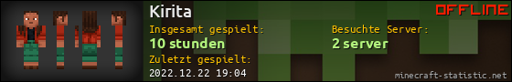 Benutzerleisten 560x90 für Kirita