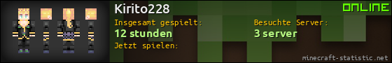 Benutzerleisten 560x90 für Kirito228