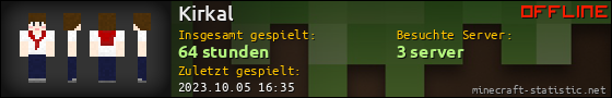 Benutzerleisten 560x90 für Kirkal