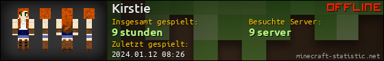 Benutzerleisten 560x90 für Kirstie