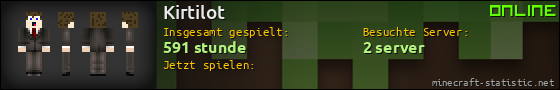 Benutzerleisten 560x90 für Kirtilot