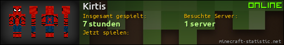 Benutzerleisten 560x90 für Kirtis