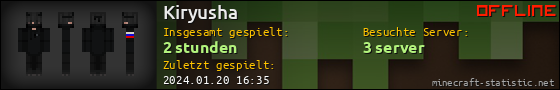 Benutzerleisten 560x90 für Kiryusha
