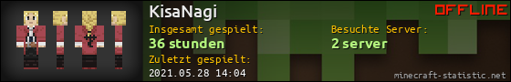Benutzerleisten 560x90 für KisaNagi