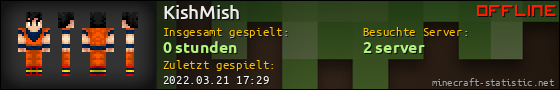 Benutzerleisten 560x90 für KishMish