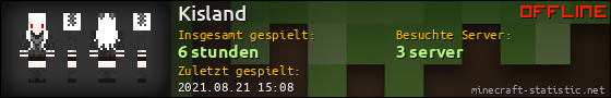 Benutzerleisten 560x90 für Kisland