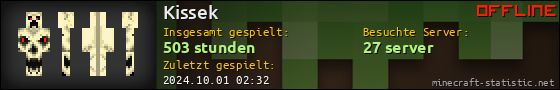 Benutzerleisten 560x90 für Kissek