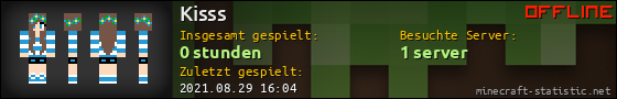 Benutzerleisten 560x90 für Kisss