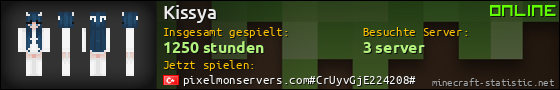 Benutzerleisten 560x90 für Kissya