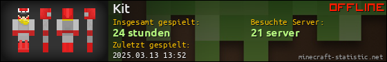 Benutzerleisten 560x90 für Kit