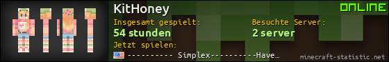 Benutzerleisten 560x90 für KitHoney