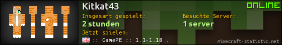 Benutzerleisten 560x90 für Kitkat43
