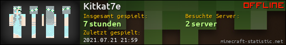 Benutzerleisten 560x90 für Kitkat7e