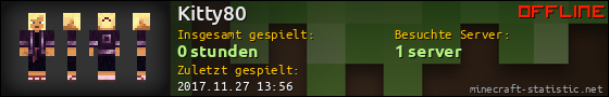 Benutzerleisten 560x90 für Kitty80