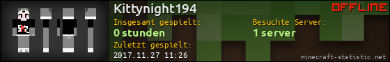 Benutzerleisten 560x90 für Kittynight194