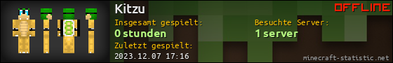Benutzerleisten 560x90 für Kitzu