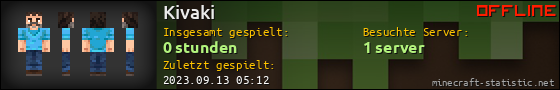 Benutzerleisten 560x90 für Kivaki