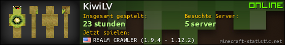 Benutzerleisten 560x90 für KiwiLV