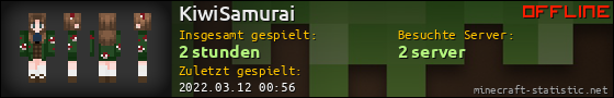 Benutzerleisten 560x90 für KiwiSamurai