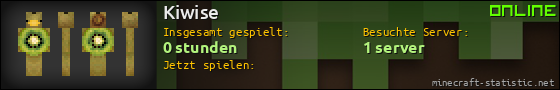 Benutzerleisten 560x90 für Kiwise