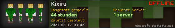 Benutzerleisten 560x90 für Kixiru