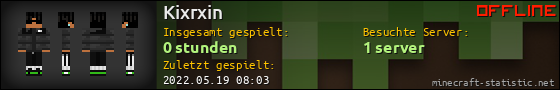 Benutzerleisten 560x90 für Kixrxin