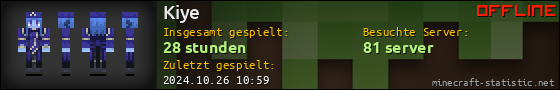 Benutzerleisten 560x90 für Kiye