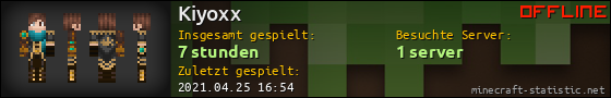 Benutzerleisten 560x90 für Kiyoxx