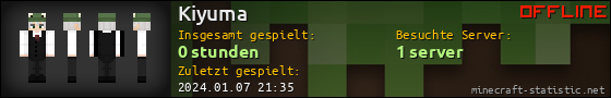 Benutzerleisten 560x90 für Kiyuma