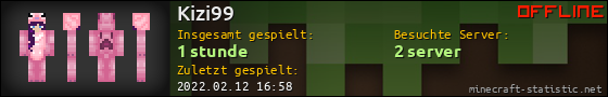 Benutzerleisten 560x90 für Kizi99
