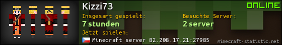 Benutzerleisten 560x90 für Kizzi73