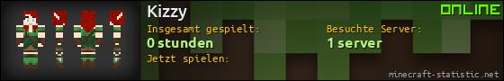 Benutzerleisten 560x90 für Kizzy