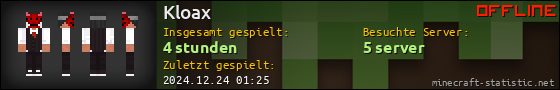 Benutzerleisten 560x90 für Kloax