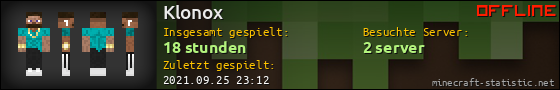 Benutzerleisten 560x90 für Klonox