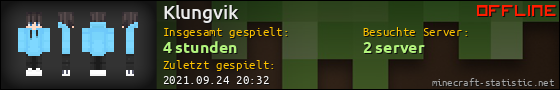 Benutzerleisten 560x90 für Klungvik