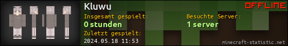 Benutzerleisten 560x90 für Kluwu