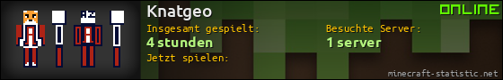 Benutzerleisten 560x90 für Knatgeo