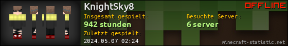 Benutzerleisten 560x90 für KnightSky8