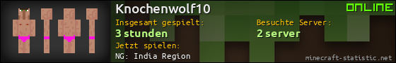 Benutzerleisten 560x90 für Knochenwolf10